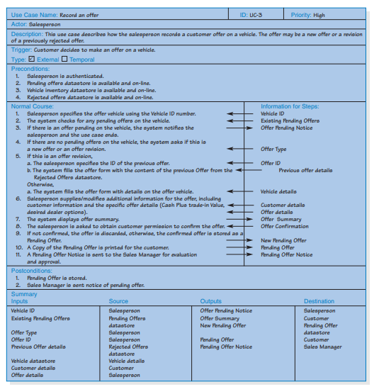 Create 2 sets of use cases for the following