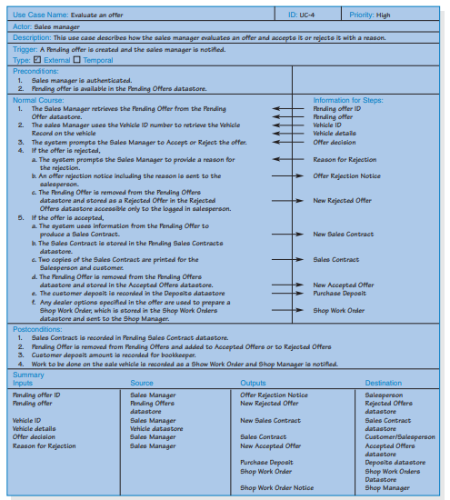 Create 2 sets of use cases for the following