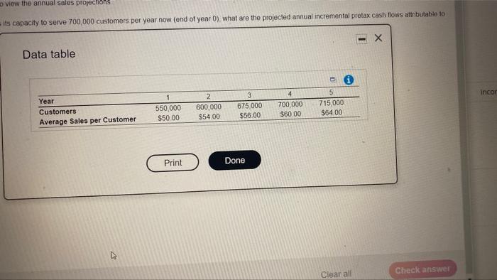 Can you help me complete this problem? OPS 100