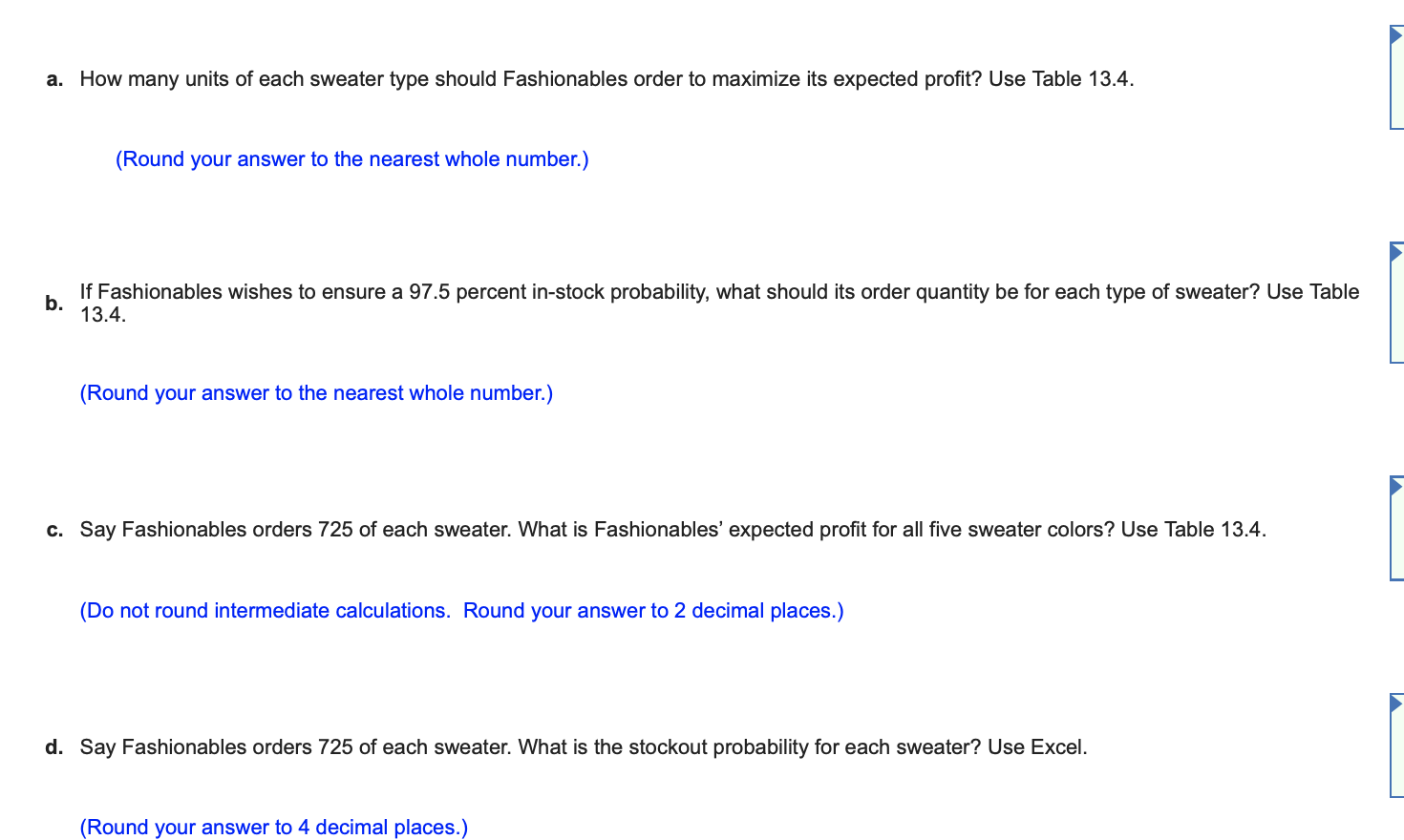 Fashionables is a franchisee of The UnLimited,