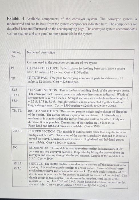 Case Study: Design of a Conveyorized Production