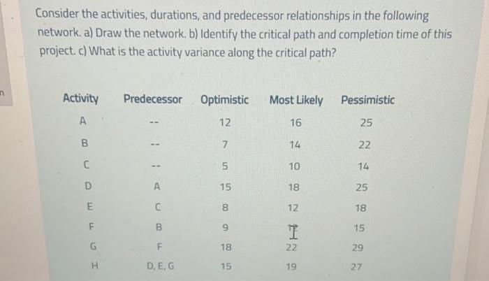 production and operations management please