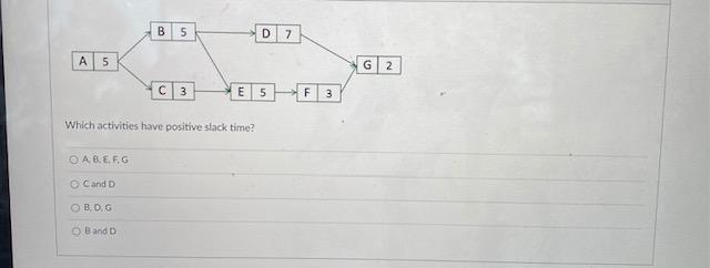 B 5 D 7 A 5 G2 C3 E 5 F 3 Which activities have