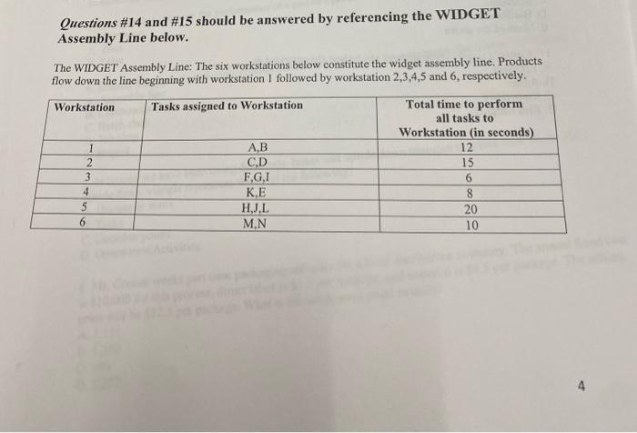 14.1 all workstations in the wilget embly line