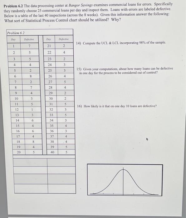 could really use some help with this problem