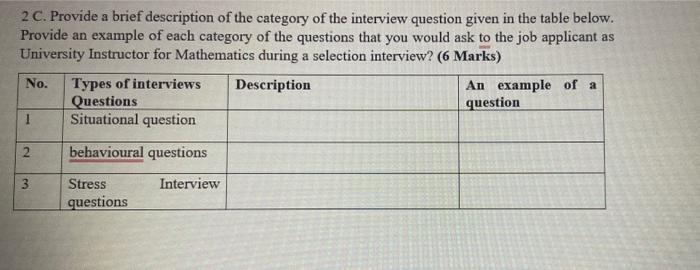 2 C. Provide a brief description of the category