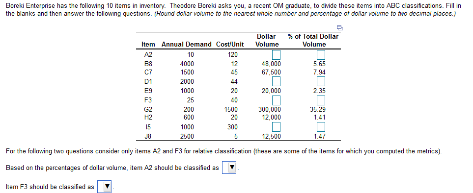 Boreki Enterprise has the following 10 items in