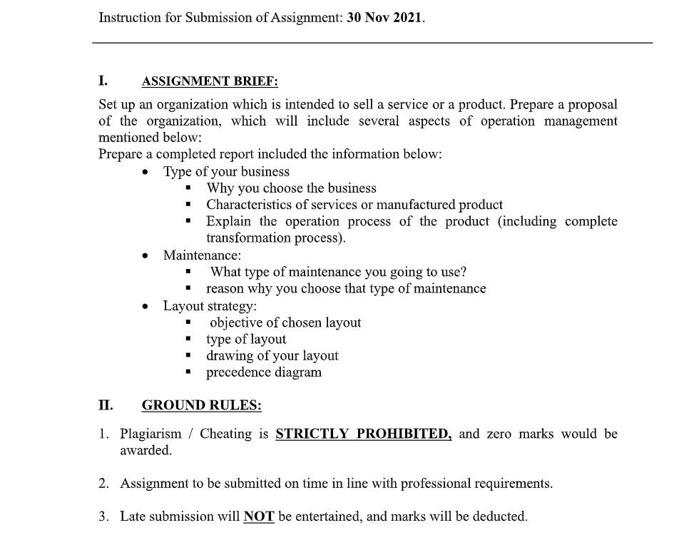 Instruction for Submission of Assignment: 30 Nov