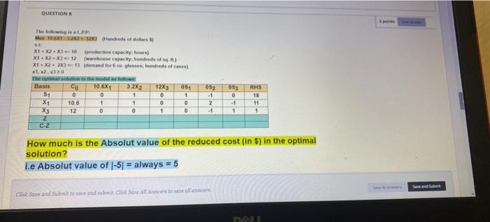 QUESTIONS The following Max Hundreds of dollars 2