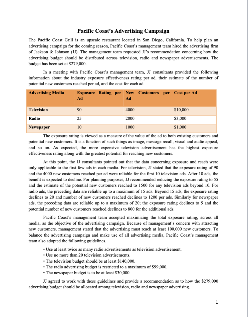 Pacific Coast's Advertising Campaign The Pacific