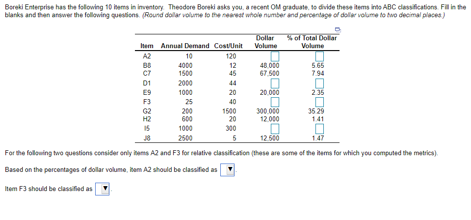 Boreki Enterprise has the following 10 items in
