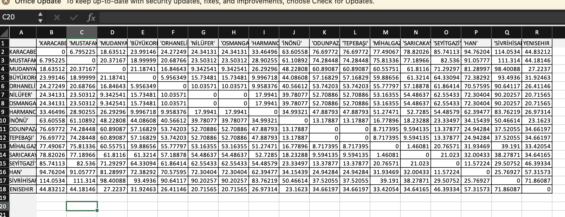 he unit is km :) . UNIT IS KM :) Trice Update To