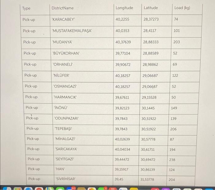 he unit is km :) . UNIT IS KM :) Trice Update To