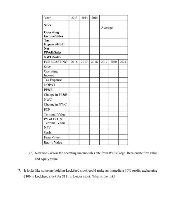 Case Questions for Valuing Lockheed Martin and