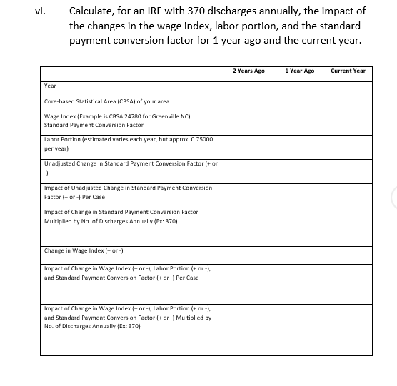 Case 2 Only please RUG Activity Case 1: Assign a