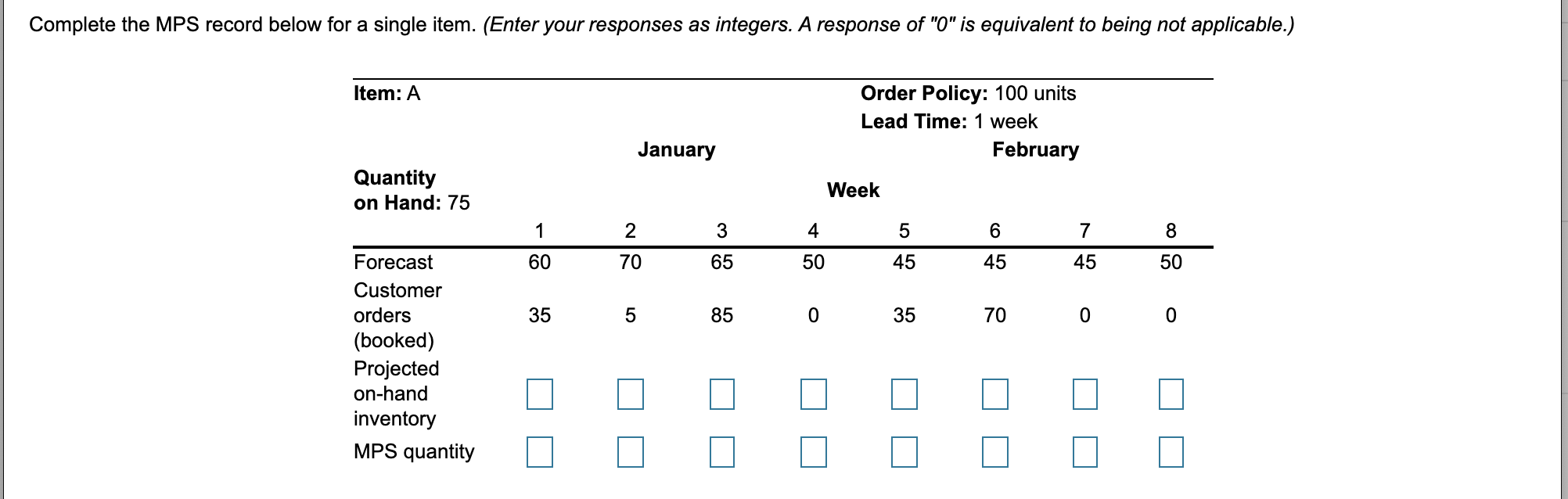 Complete the MPS record below for a single item.