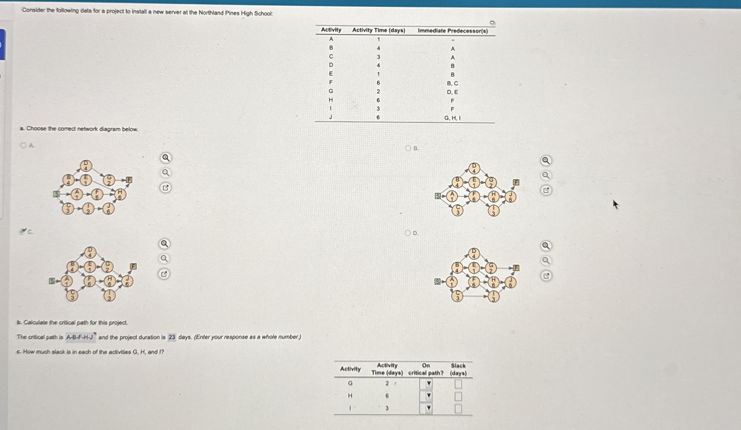 Consider the following data for a project to