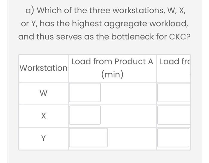 profits. Traditionally, CKC has utilized a method