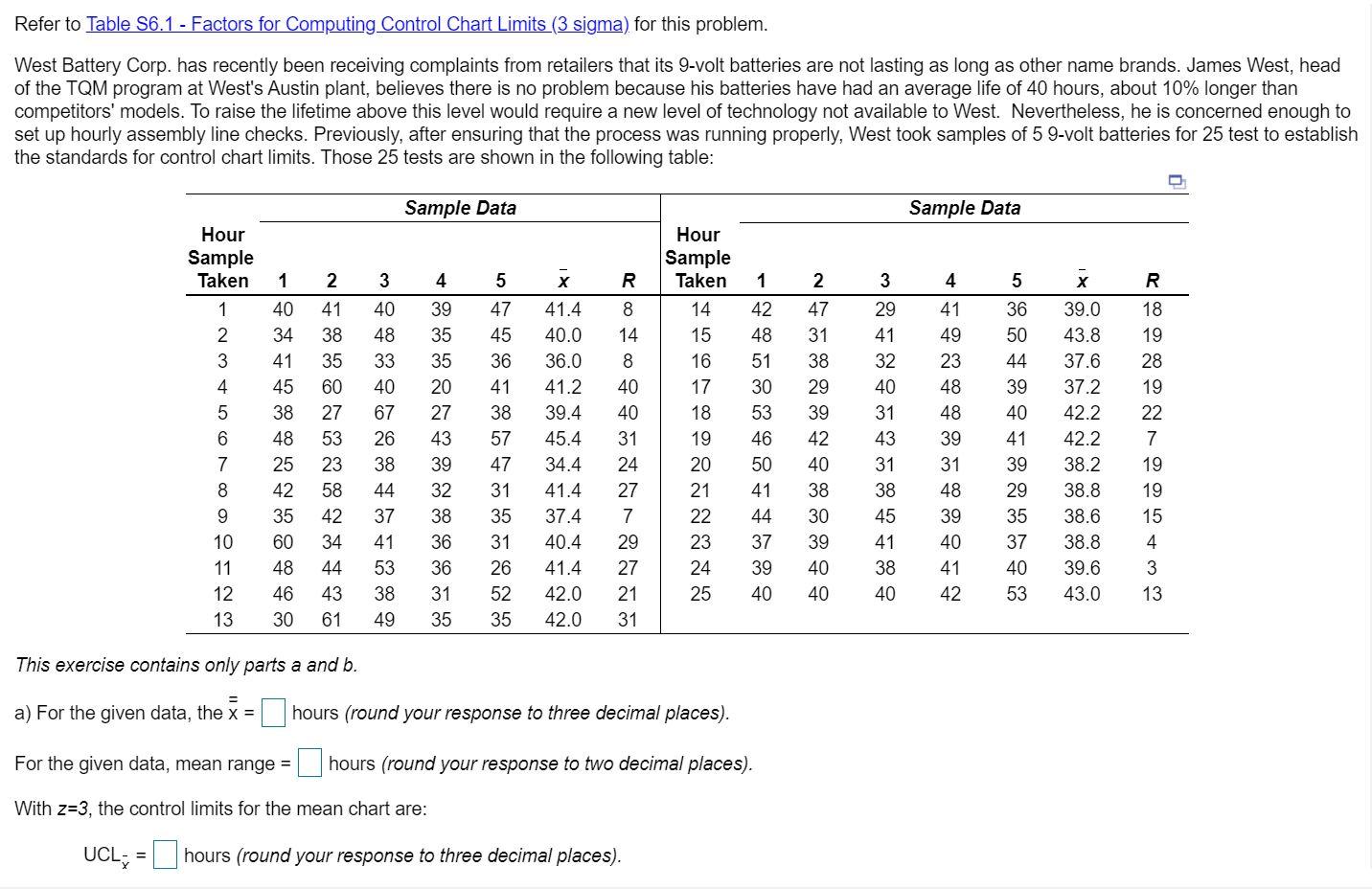 Refer to Table S6.1 - Factors for Computing