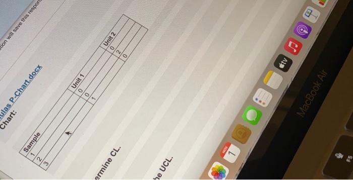 determine CL determine UCL determine LCL Sample