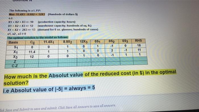 what the final answer The following is a L.P.P: