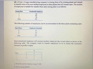 02.05 A Tata Thanayantar taploma caretaile T as