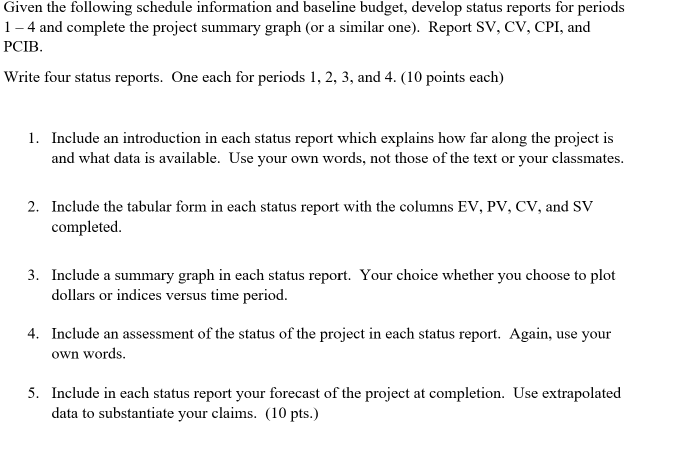 Given the following schedule information and
