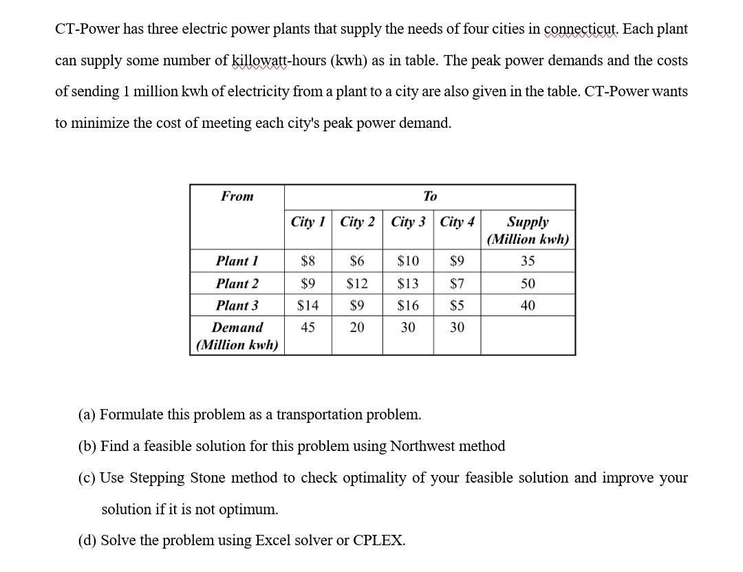 CT-Power has three electric power plants that
