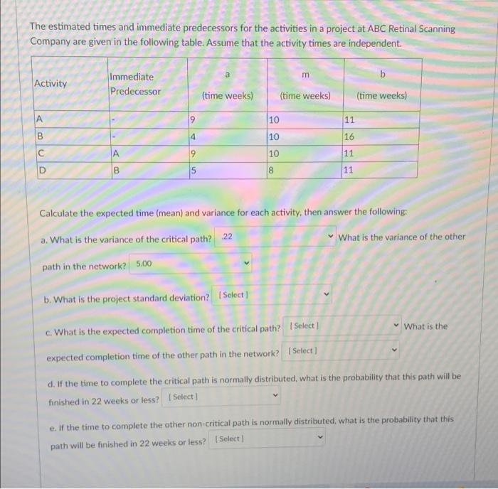 The estimated times and immediate predecessors