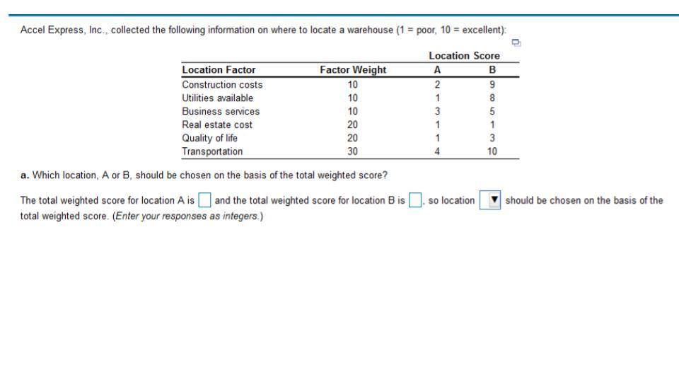 Accel Express, Inc., collected the following