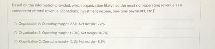 this is the only info provided it is in the