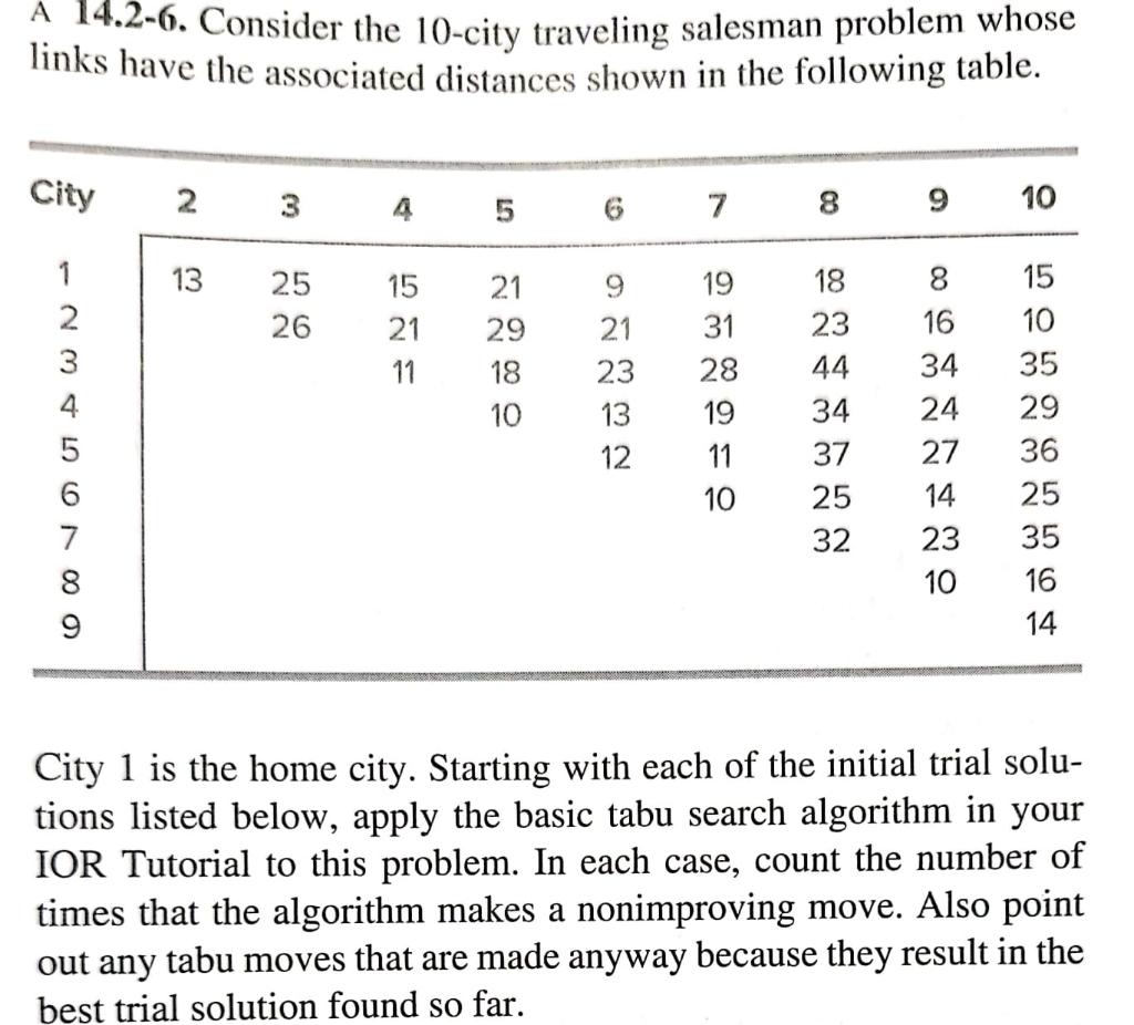 (a) find initial TSP tour using Nearest neighbor