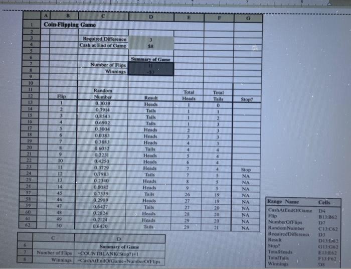 please solve it in excel and also provide excel