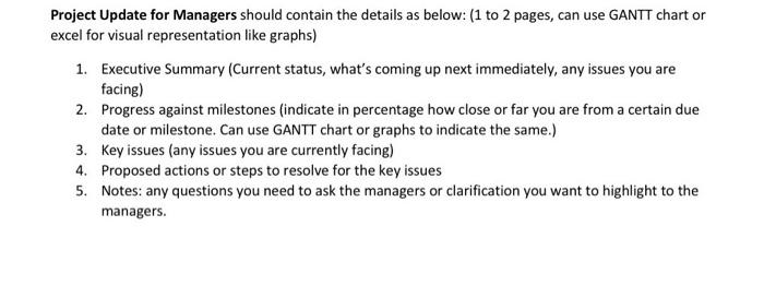 this assignment is related to business comunity