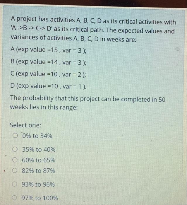 A project has activities A, B, C, D as its