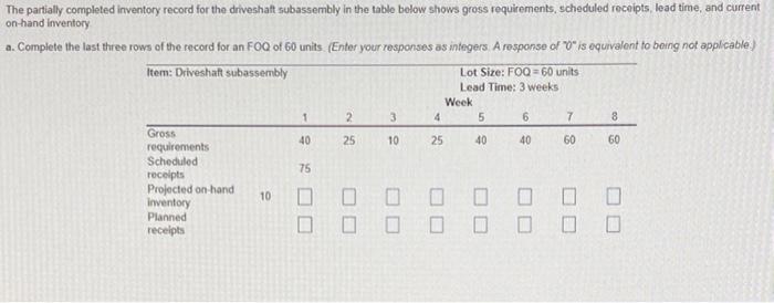 please help The partially completed inventory
