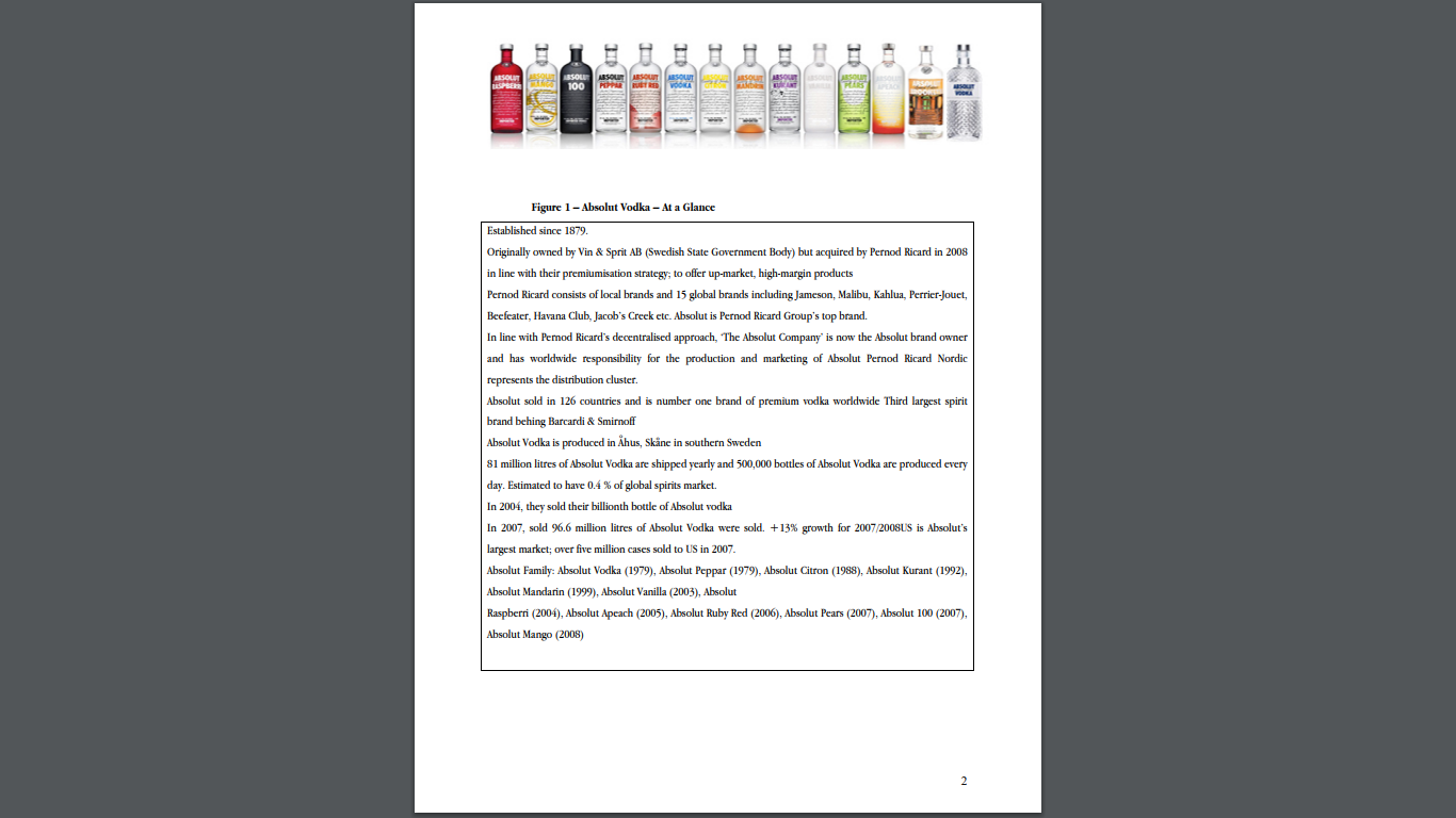 Please read the article below about absolut vodka