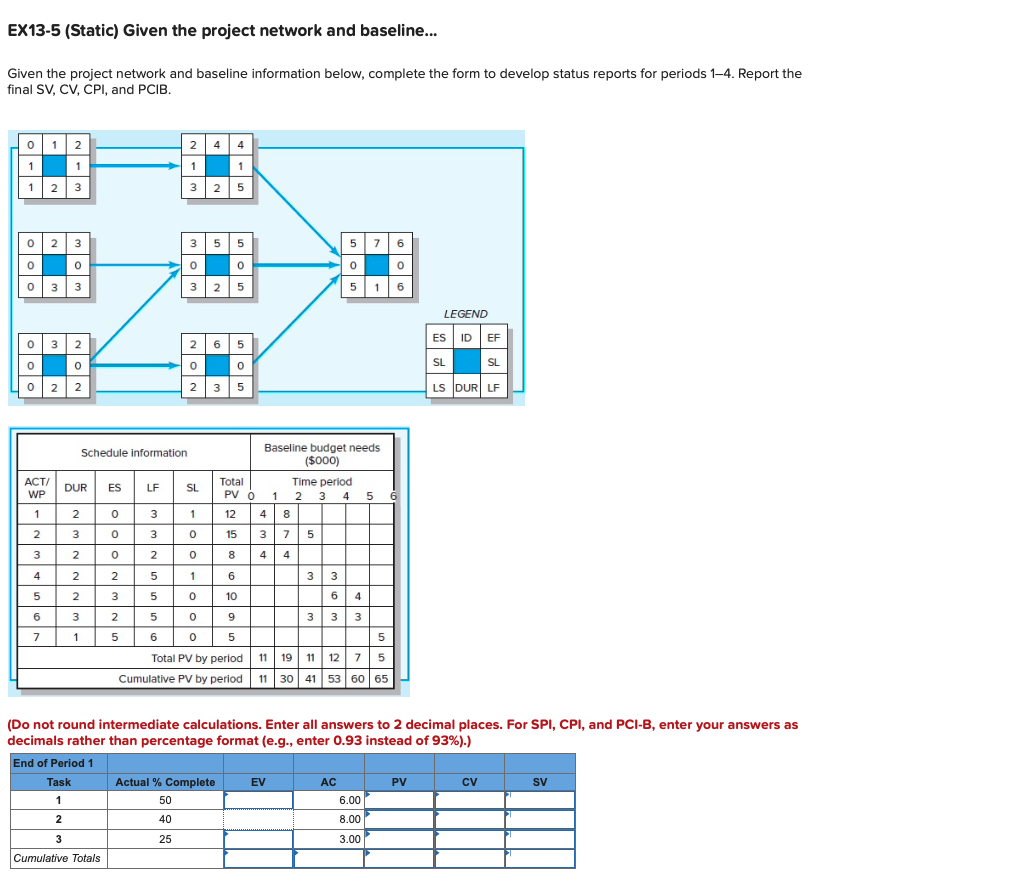 EX13-5 (Static) Given the project network and