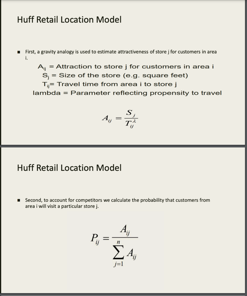 Pedro is considering establishing a business in