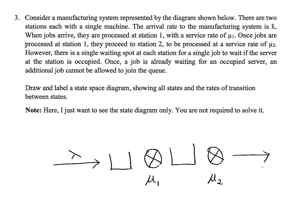 3. Consider a manufacturing system represented by