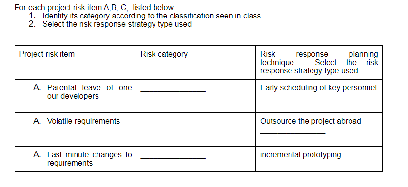 please answer full question with proper
