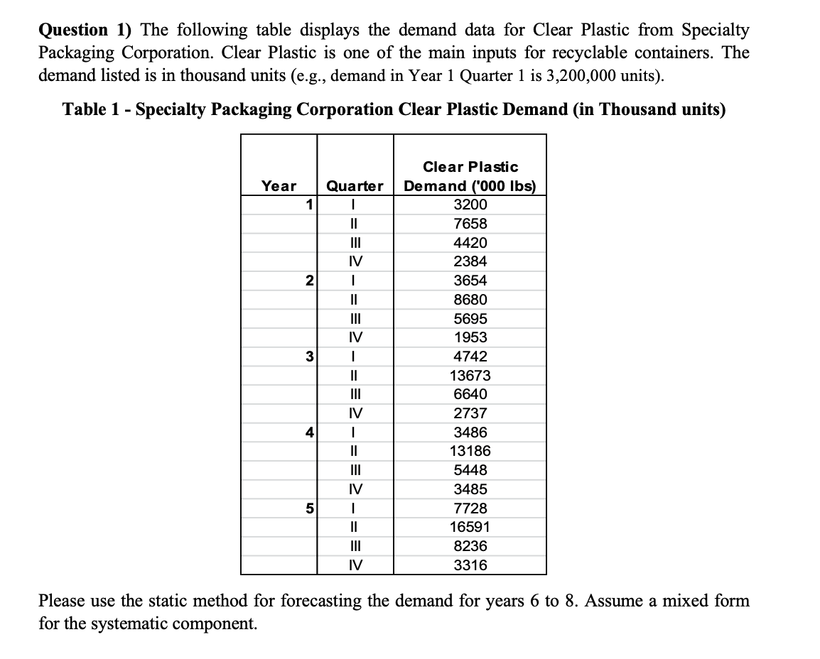 Question 1) The following table displays the