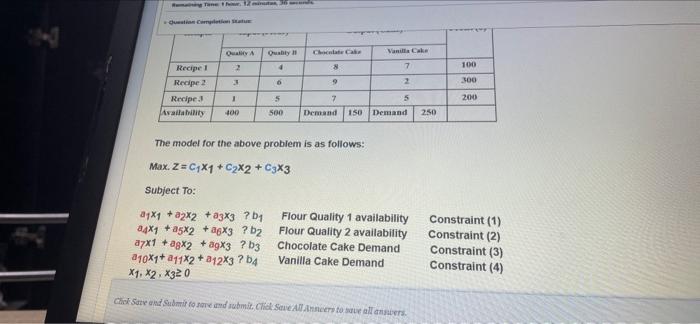 QUESTION 1 Formulation Problem: A pastry chef at