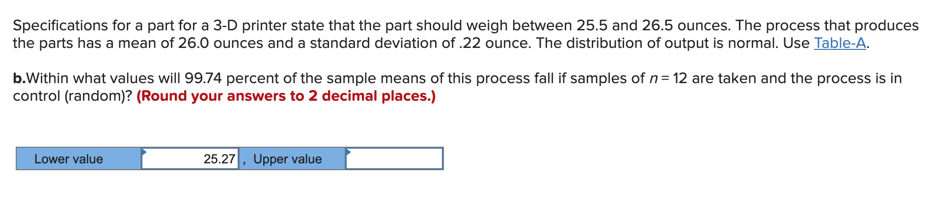 Specifications for a part for a 3-D printer state