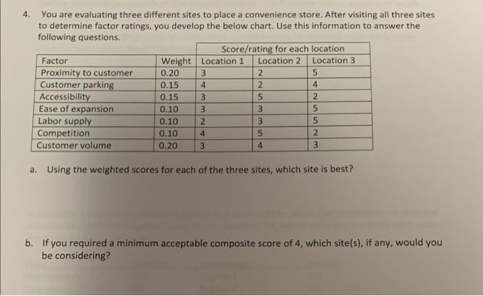 4. You are evaluating three different sites to