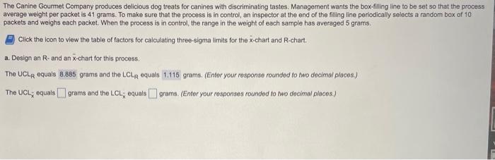 The Canine Gourmet Company produces delicious dog