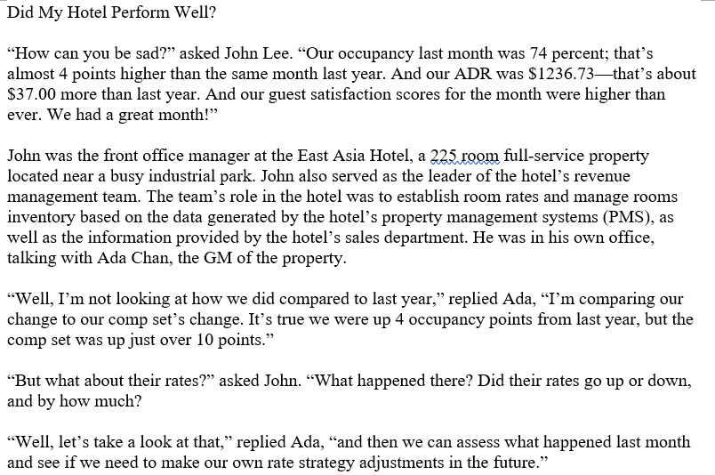 Assume the ADR of the competitive set increased