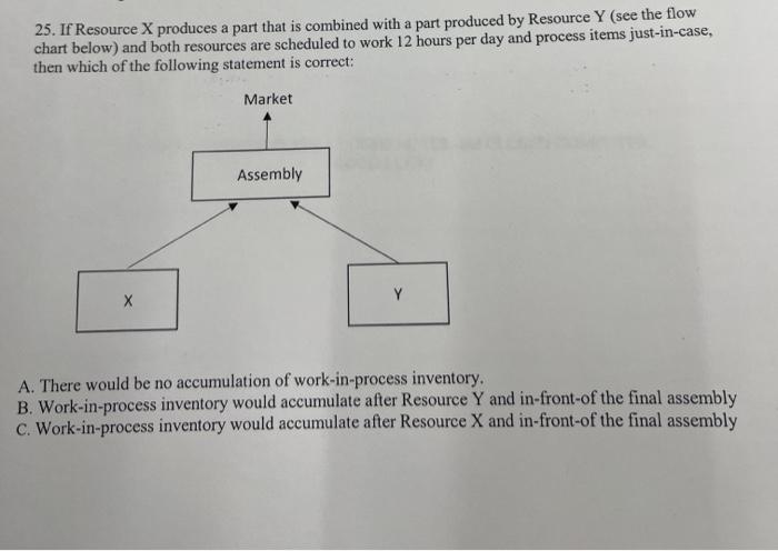 Questions #21, #22, #23 #24, and #25 are based on