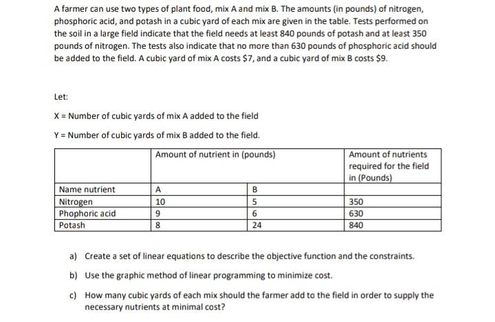A farmer can use two types of plant food, mix A