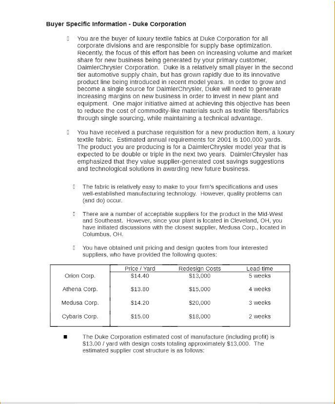 Please Read All the Information provided: